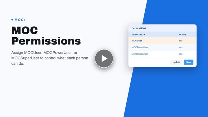 6a-moc-permissions