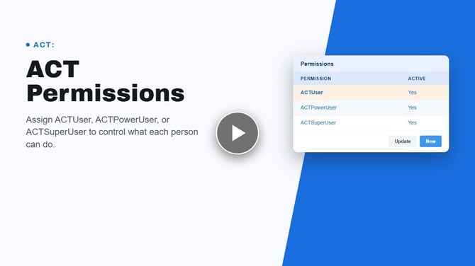 7a-act-permissions